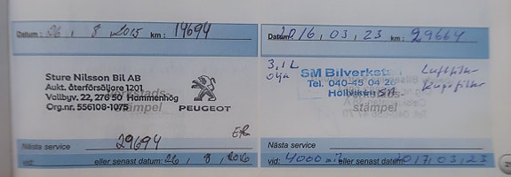 Peugeot 108 20 of 22