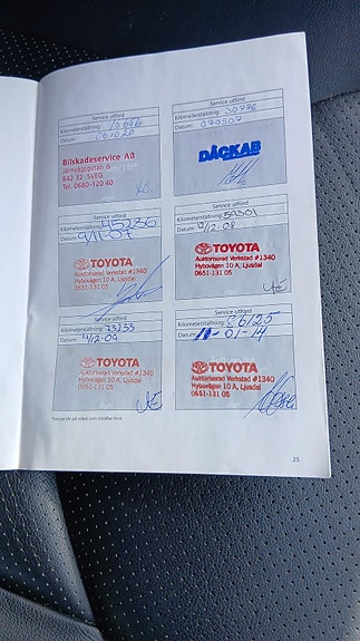 Toyota RAV4 11 of 13