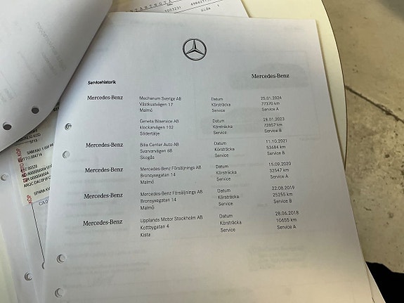 Mercedes-Benz C180 22 of 25