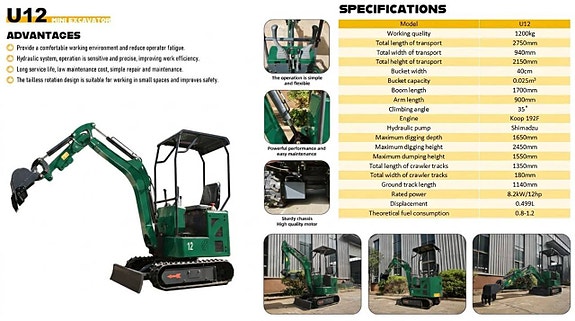 Minigrävare / Grävmaskin Diesel 1.2T. Bomsväng. OMG LEV 8 of 9