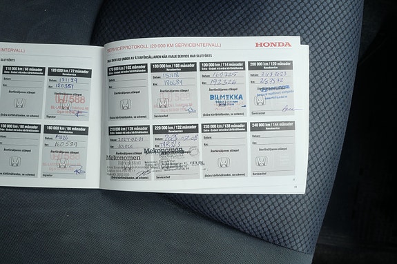 Honda Jazz 18 of 20