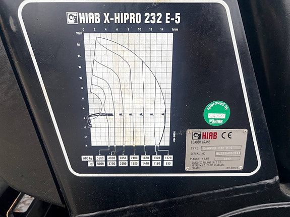Hiab X-HiPro 262 E-5 5 of 12