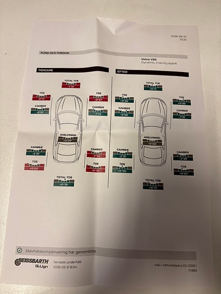 Volvo V50 10 of 14
