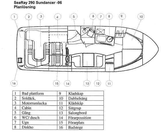 Sea Ray 290 Sundancer 15 of 15