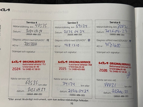 Kia Ceed 22 of 24