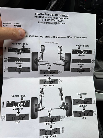 Audi A4 9 of 9