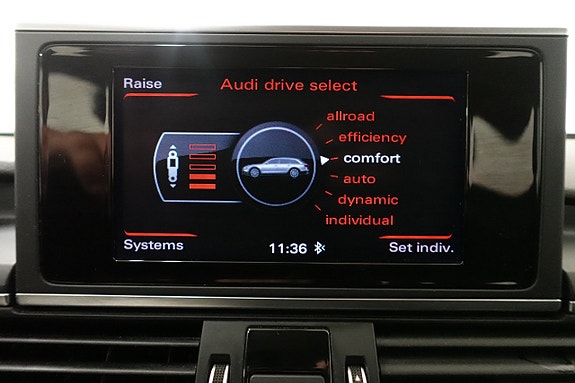 Audi A6 allroad 11 of 19