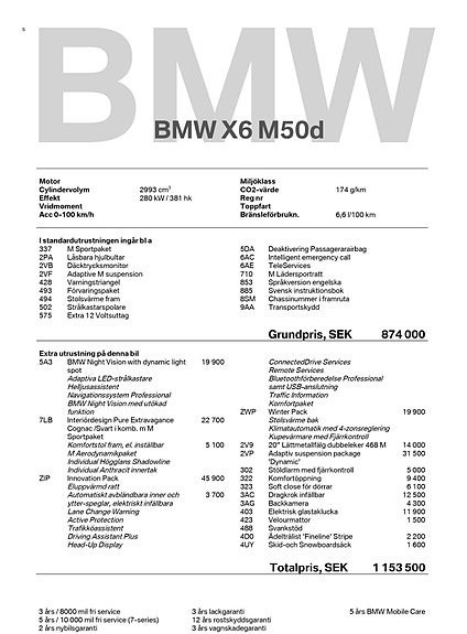 BMW X6 M 16 of 16