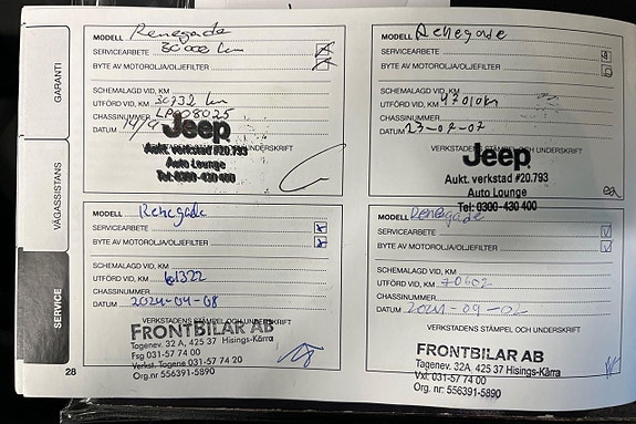 Jeep Renegade 22 of 25