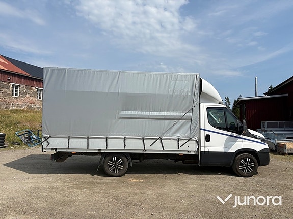 Iveco Daily 6 of 27