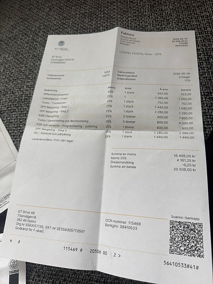 Toyota Verso 8 of 11