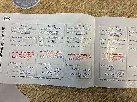 Kia Ceed 30 of 30
