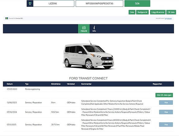 Ford Transit Connect 24 of 25