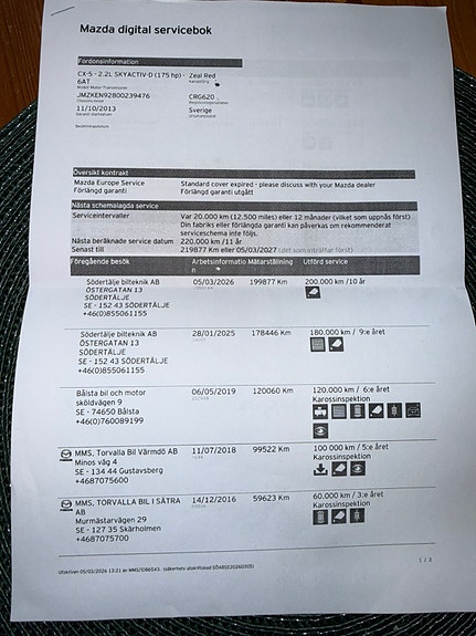 Mazda CX-5 6 of 10