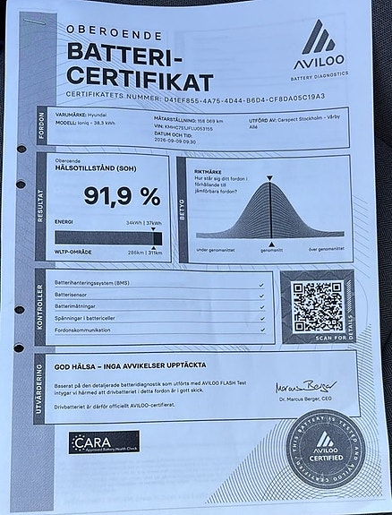 Hyundai IONIQ 2 of 12