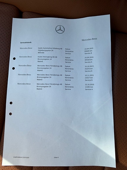 Mercedes-Benz C300 15 of 15