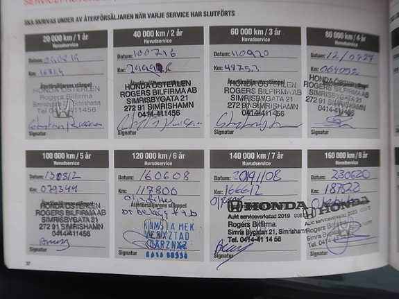 Honda CR-V 21 of 21