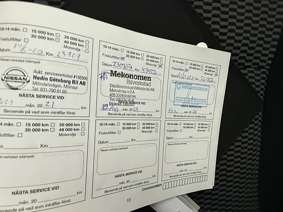 Nissan Micra 19 of 19
