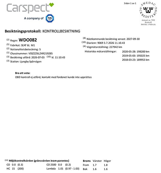 Seat Cordoba 6 of 6