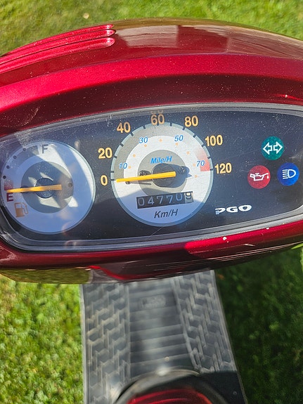 Pgo Hot big max 7 of 7