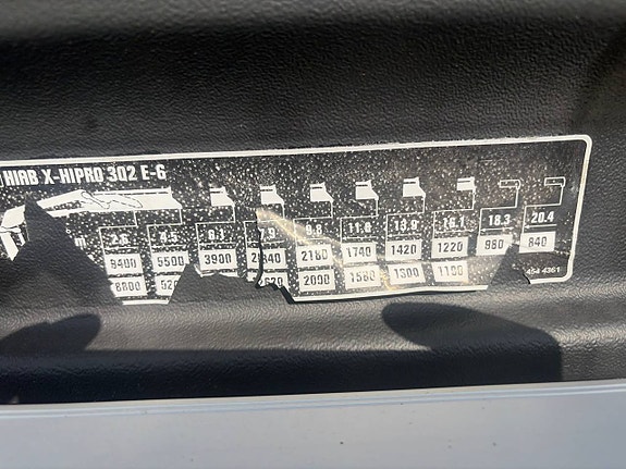 Scania G410 Tipp Kran 6X2 Next Gen Stor Kran 10 of 12