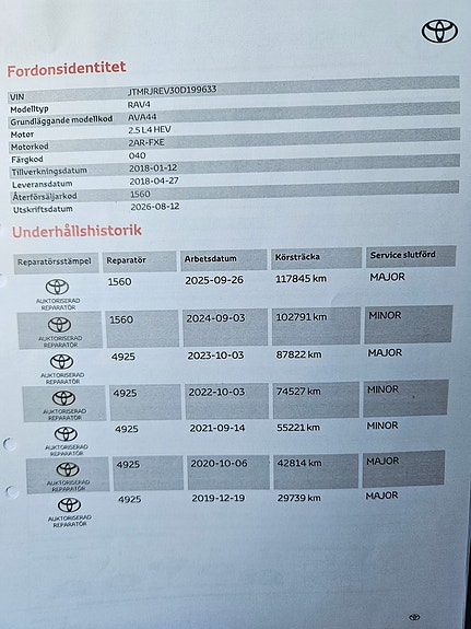 Toyota RAV4 9 of 10