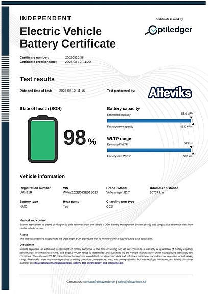 Kia Optima 4 of 27