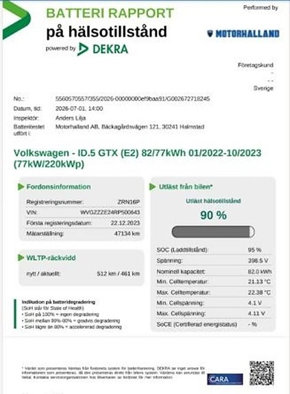 Volkswagen ID.5 GTX 2 of 12