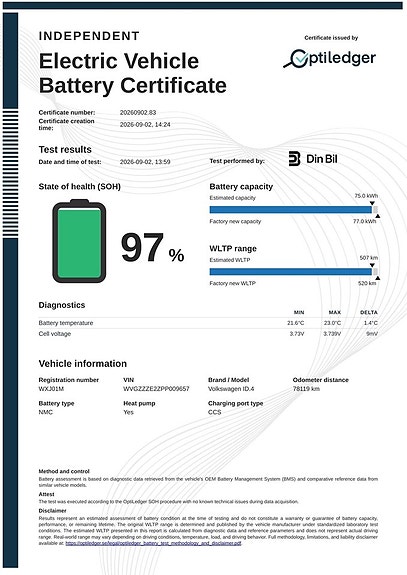Volkswagen ID.4 2 of 13