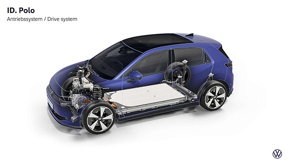 Volkswagen ID. Polo 25 of 25