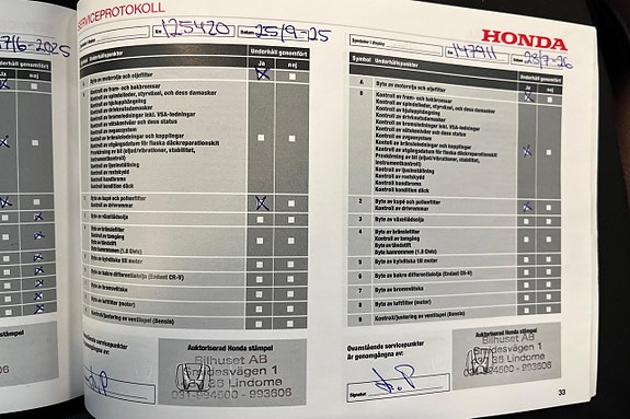 Honda HR-V 28 of 29