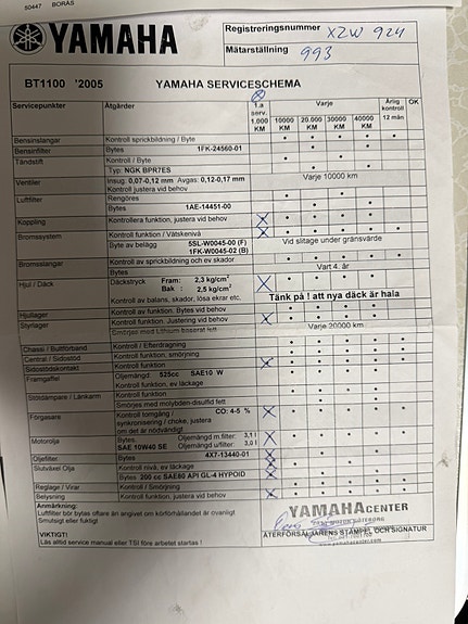 Yamaha BT1100 Bulldog 7 of 8