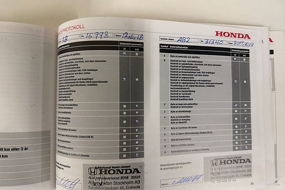 Honda HR-V 24 of 27