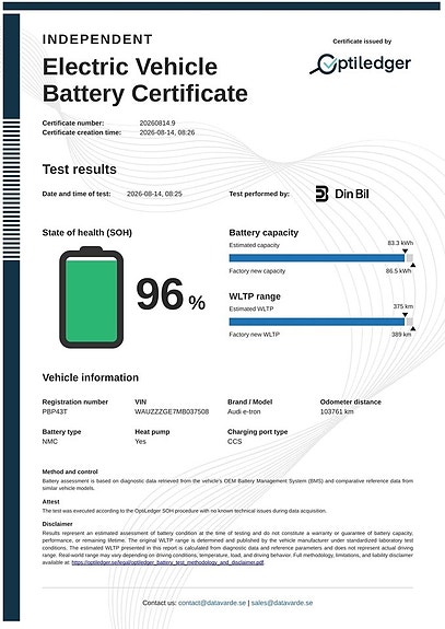 Audi e-tron 15 of 15