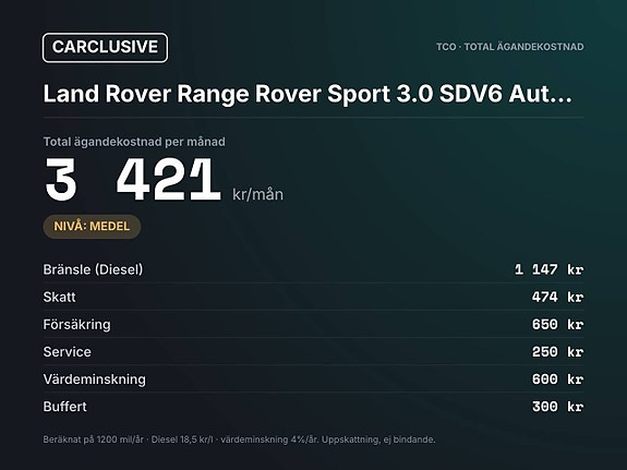 Land Rover Range Rover Sport 2 of 30