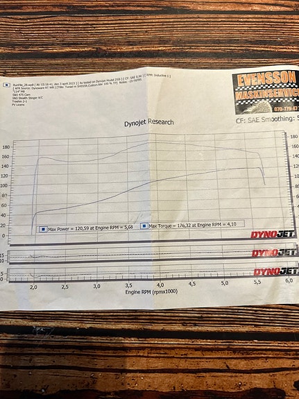 Harley-Davidson Fat bob 475 S&S Cam 17 of 17