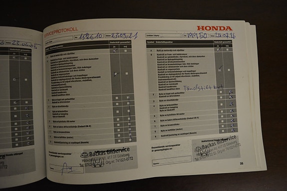 Honda CR-V 16 of 20