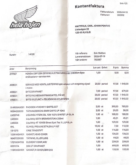 Honda CB125R 10 of 11