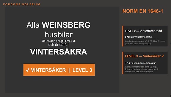 Weinsberg CaraSuite 700 DX 4 of 4