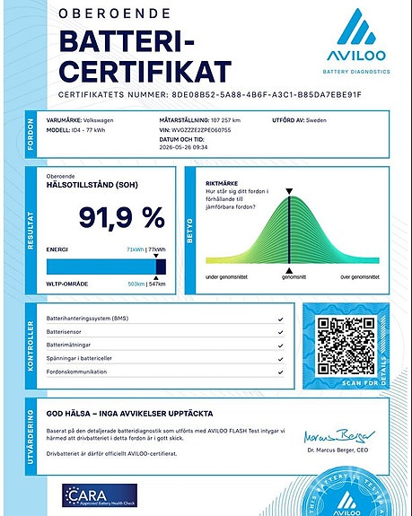 Volkswagen ID.4 GTX 2 of 23