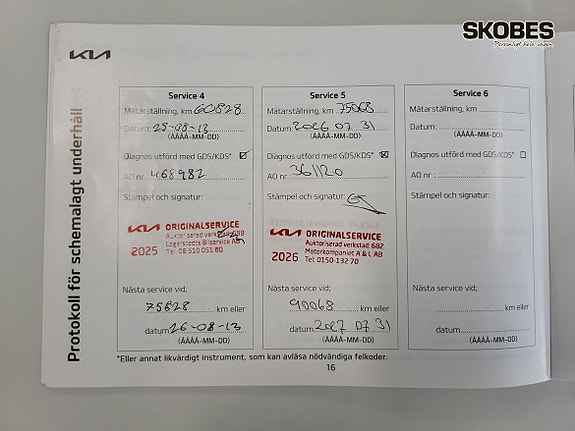 Kia Sportage 19 of 22