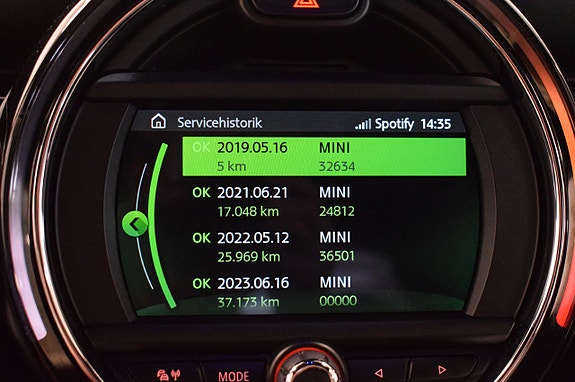 MINI Cooper S 29 of 30