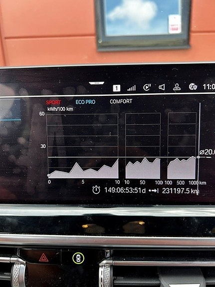 BMW iX3 9 of 11