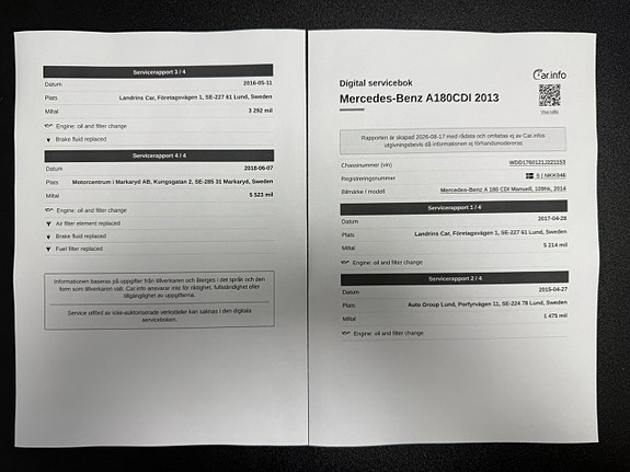 Mercedes-Benz A180 18 of 21
