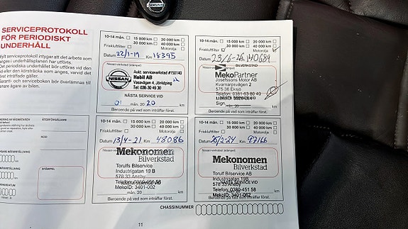 Nissan Qashqai 24 of 24