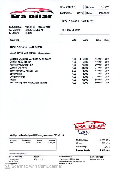 Toyota Aygo 21 of 21