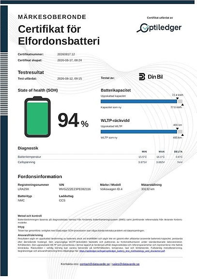 Volkswagen ID.4 GTX 2 of 14