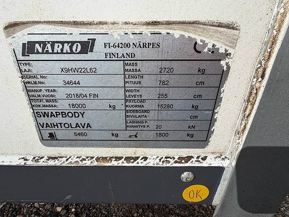 Växelflak Närko 2018 3 of 7