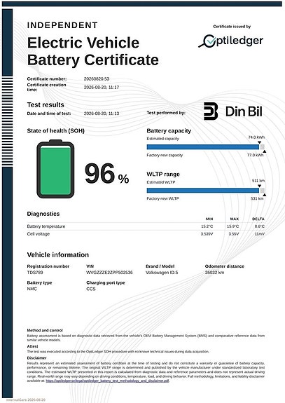 Volkswagen ID.5 13 of 13