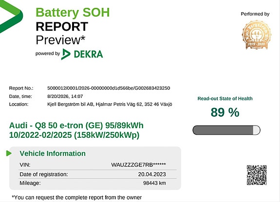 Audi Q8 e-tron 16 of 16